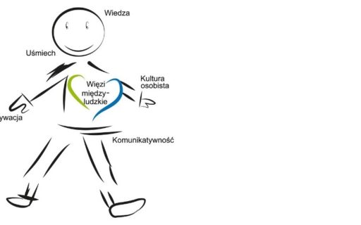 Poszukujemy pracowników!